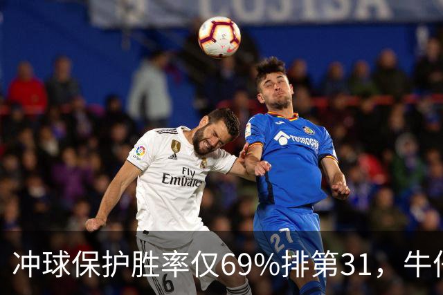 冲球保护胜率仅69%排第31，牛仔进攻线要过老鹰这关